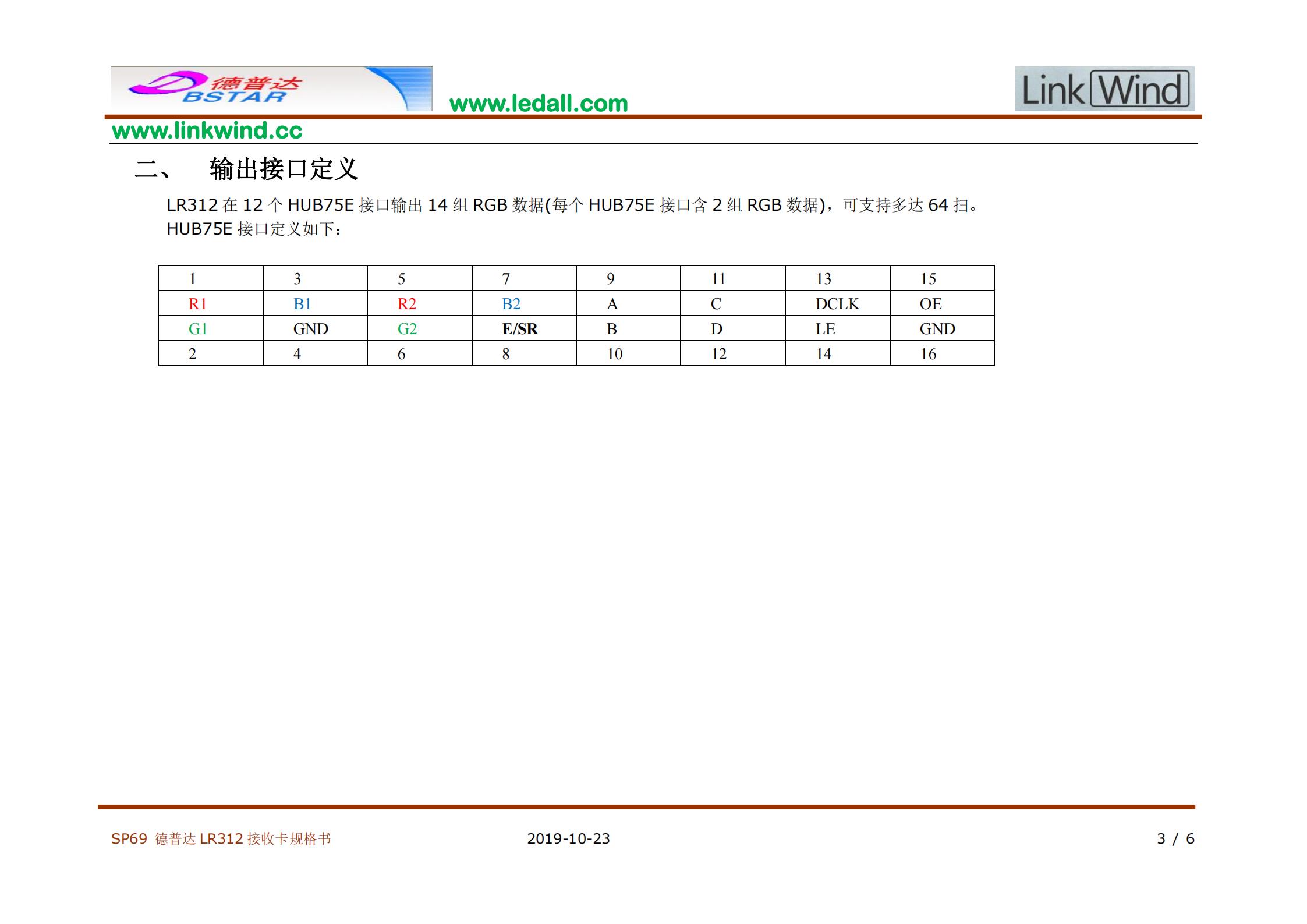 接收卡DBS-LR312規格書(shū)_02.jpg