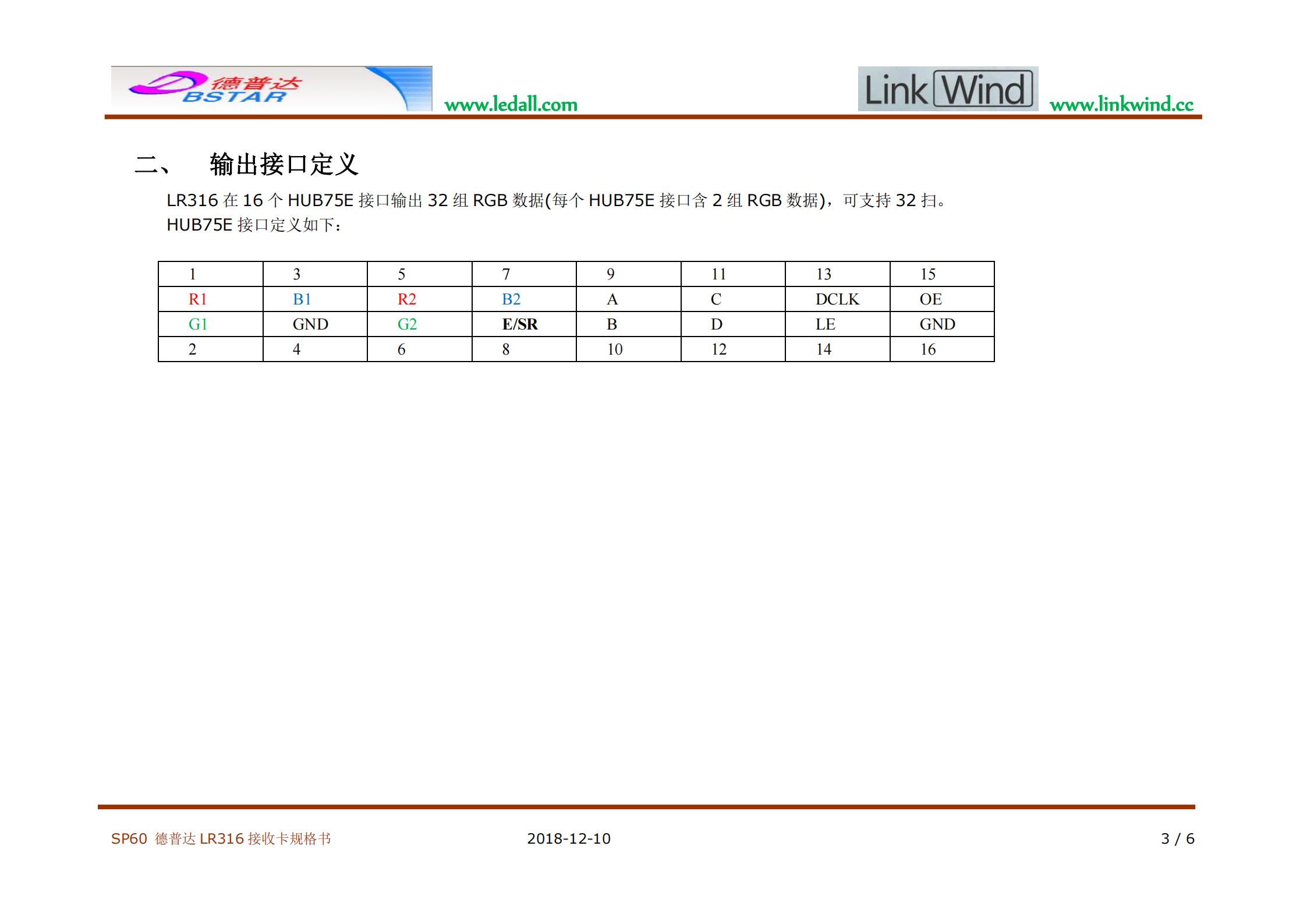 接收卡DBS-LR316規格書(shū)_02.jpg